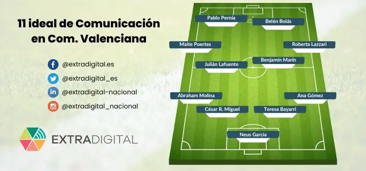 Mejores directores de comunicación de la Comunidad Valenciana y Alicante